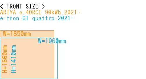 #ARIYA e-4ORCE 90kWh 2021- + e-tron GT quattro 2021-